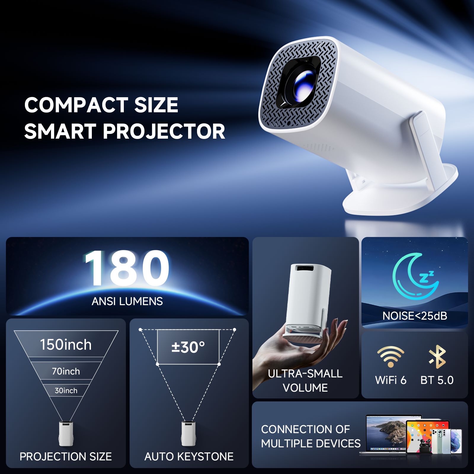 HONGTOP P30PROสมาร์ทมินิโปรเจค - Home Cinema Gadgets บทวิจารณ์และราคา