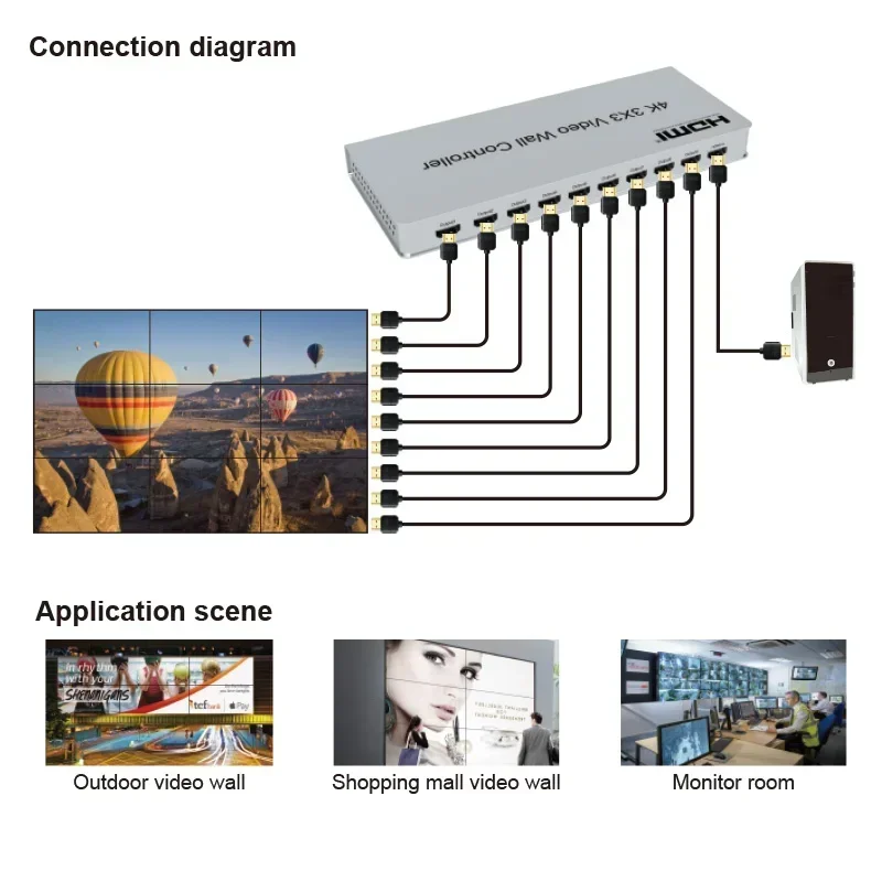 4K 3x3 HDMI Video Wall Control - Home Cinema Wall Panels บทวิจารณ์และราคา