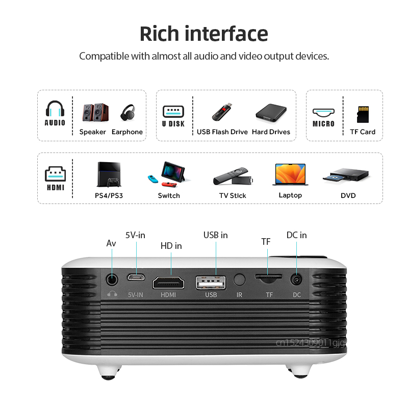 A2000 มินิโปรเจคเตอร์แบบพกพาโฮ - Home Cinema Gaming บทวิจารณ์และราคา