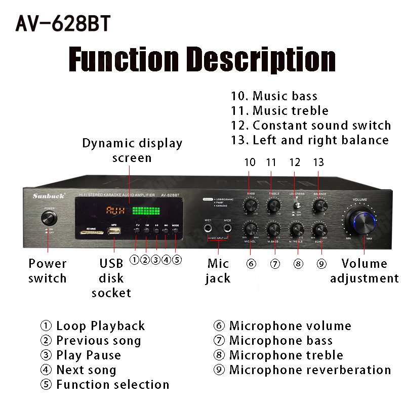 110/220V 2000W บลูทูธเครื่องขย - Home Cinema Gadgets บทวิจารณ์และราคา