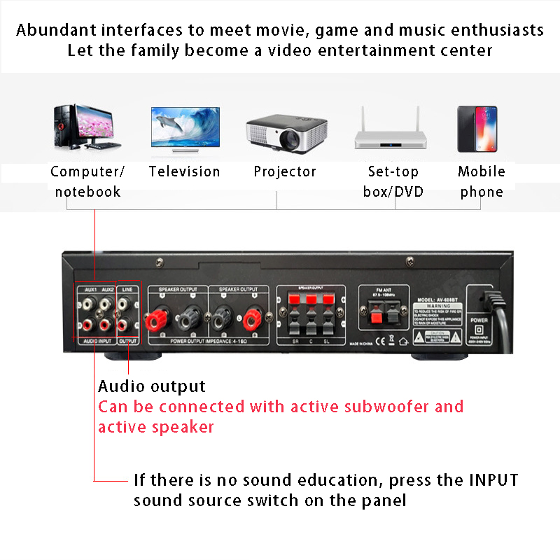 110/220V 2000W บลูทูธเครื่องขย - Home Cinema Gadgets บทวิจารณ์และราคา