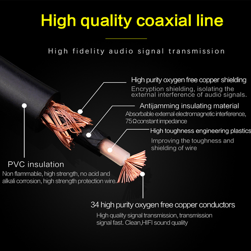 Hi-End DAC 75ohm Rca Rca Digit - Home Cinema Subwoofer บทวิจารณ์และราคา