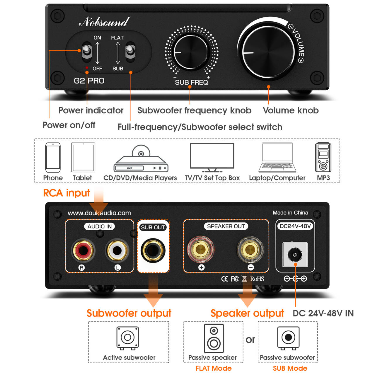 Douk Audio G2 PRO Hi-Fi 300W ซ - Home Cinema Subwoofer บทวิจารณ์และราคา