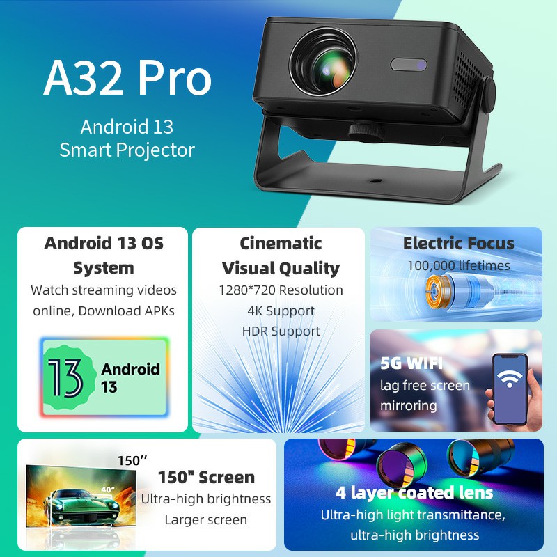 AUN A32 Pro Android 13 โปรเจคเ - Home Cinema Gadgets บทวิจารณ์และราคา