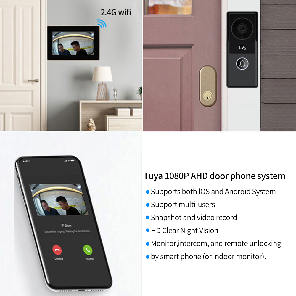 7/10 นิ้ววิดีโอ Intercom 1080P - Home Cinema Wall Panels บทวิจารณ์และราคา