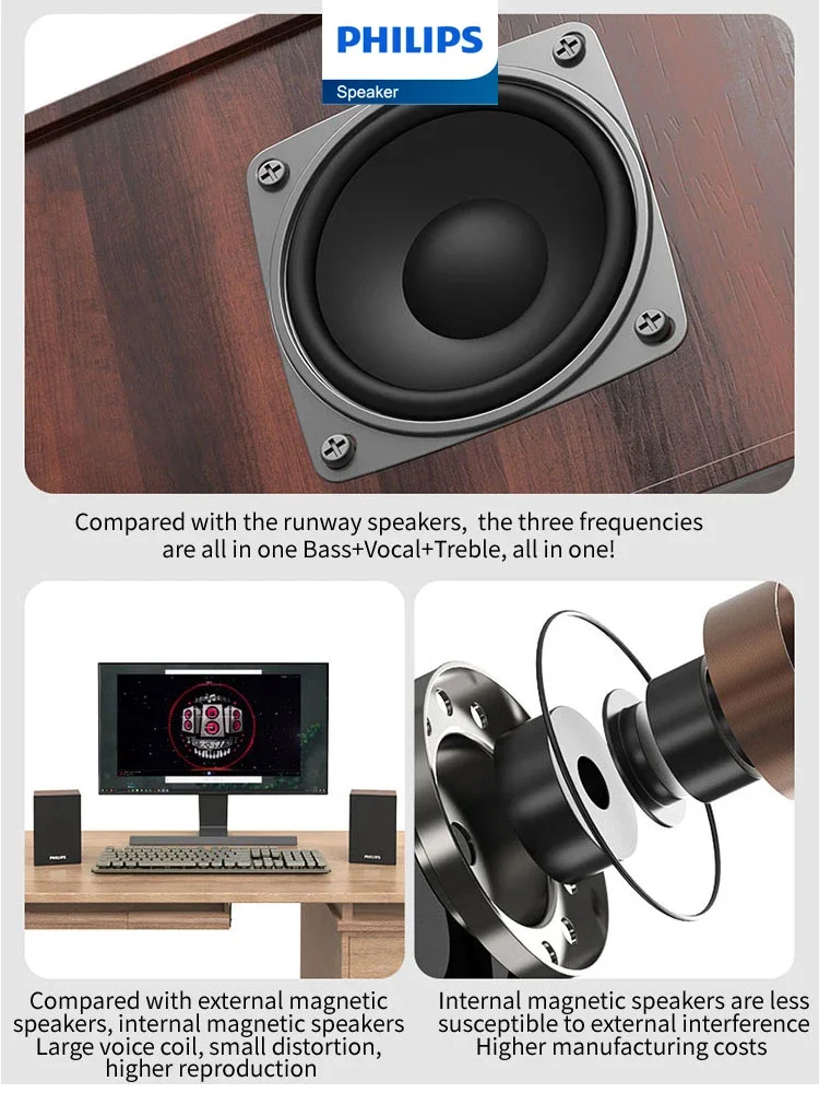 ลำโพงบลูทูธ Philips SPA20 พร้อ - Home Cinema Philips บทวิจารณ์และราคา