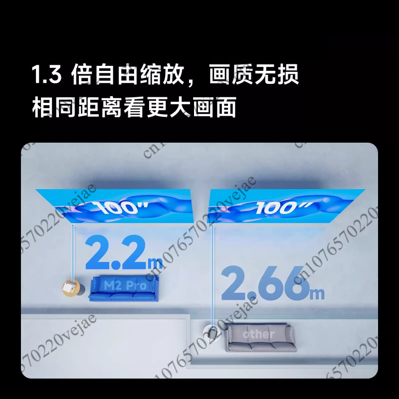 โปรเจคเตอร์เลเซอร์พกพา M2 Pro  - Home Cinema Gaming บทวิจารณ์และราคา