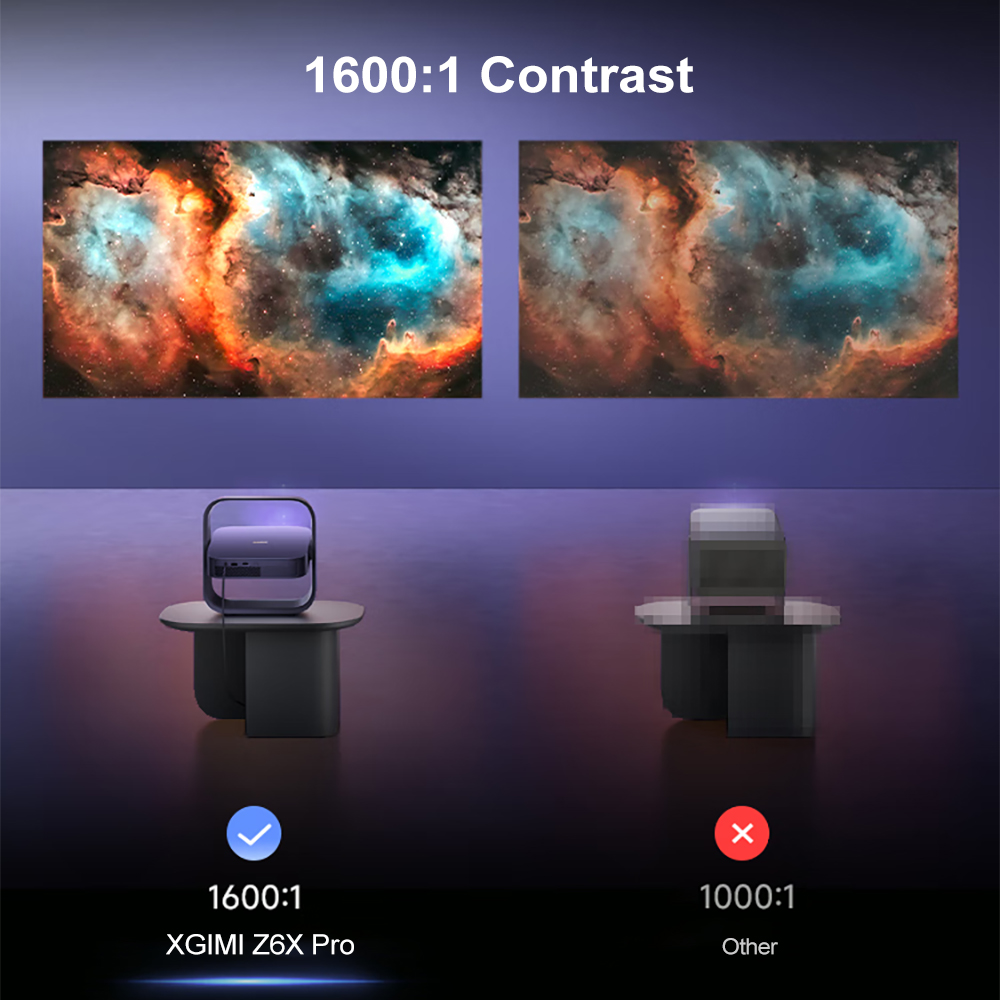 โปรเจคเตอร์ XGIMI Z6X Pro DLP  - Home Cinema Kardon Harman บทวิจารณ์และราคา