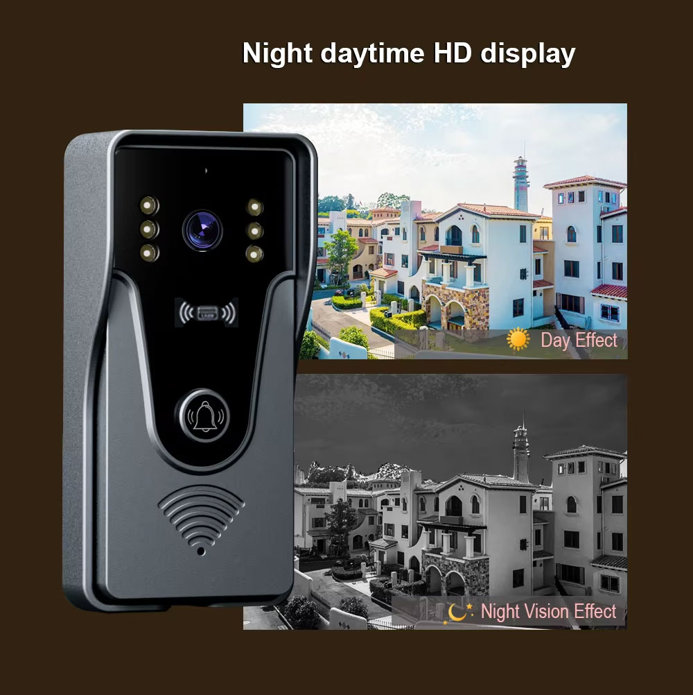 Tuya 1080P 7 นิ้วหน้าจอสัมผัสส - Home Cinema Wall Panels บทวิจารณ์และราคา
