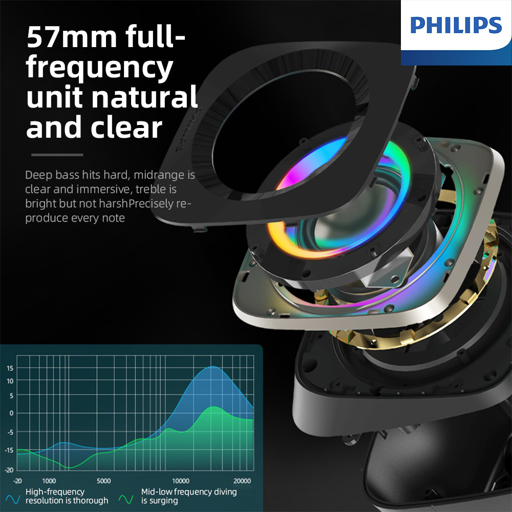 ฟิลิปส์ SPA710 ลำโพงไดนามิกเบส - Home Cinema Philips บทวิจารณ์และราคา