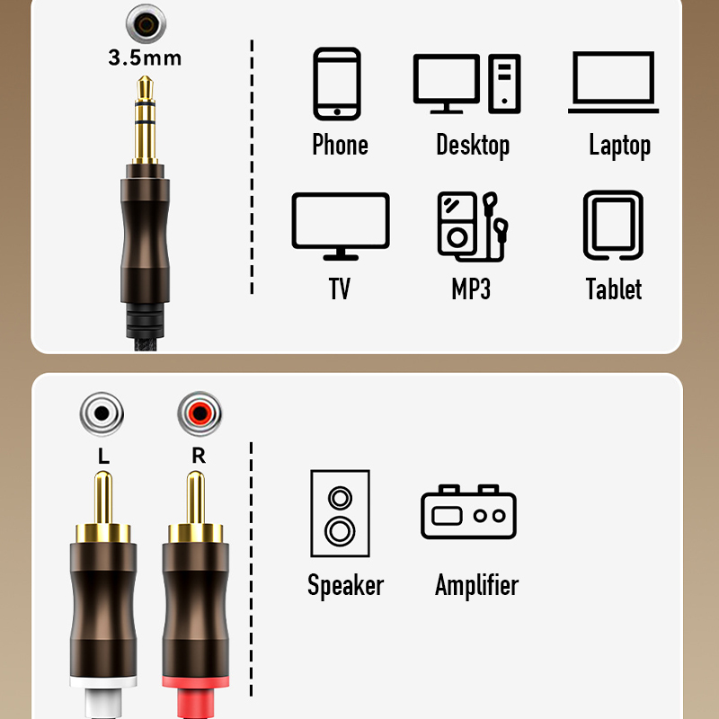 สายเคเบิลเสียง RCA เป็น 3.5 มม - Home Cinema Beamer บทวิจารณ์และราคา
