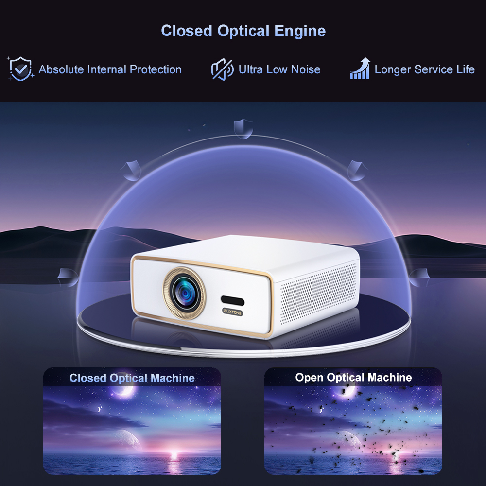 โปรเจคเตอร์พกพา Flixtone E900  - Home Cinema Gadgets บทวิจารณ์และราคา